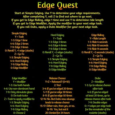 fap roulette edge|Fap Roulette.